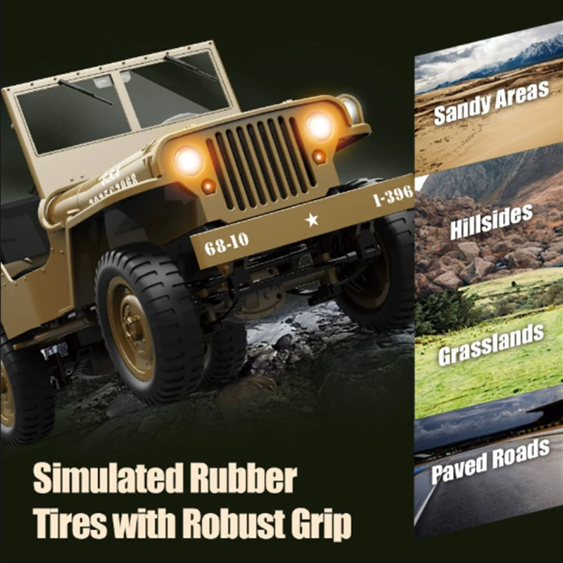 JJRC 1:10 C8815 Rc Car WILLYS  - Kids Toys Jeep review and price