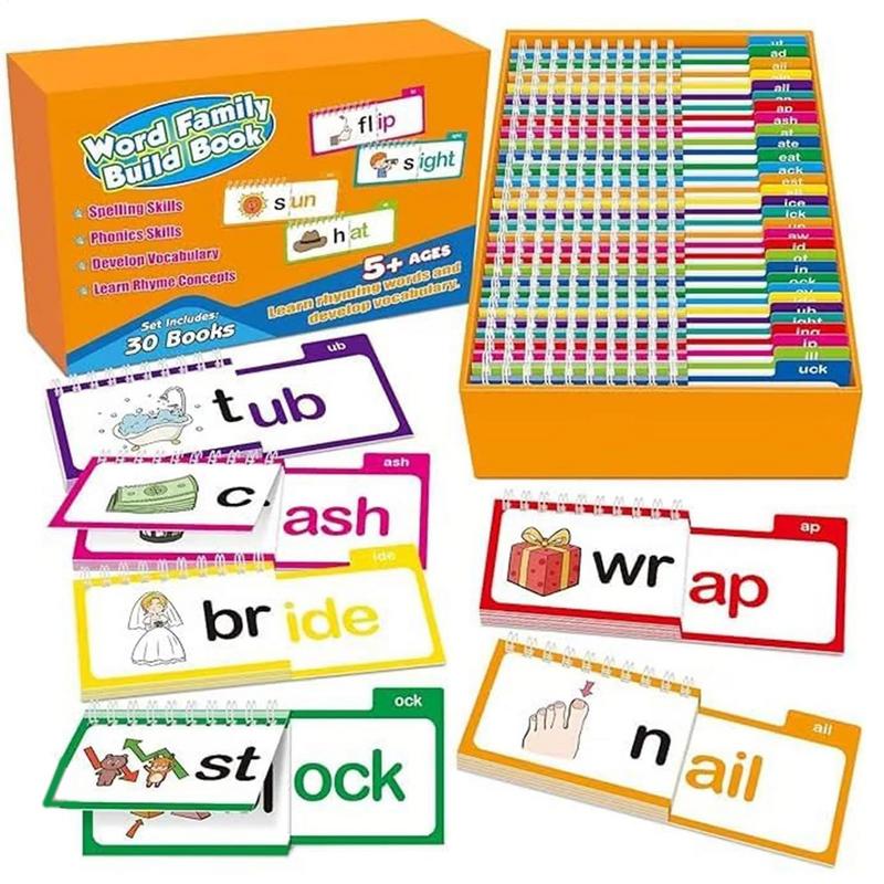 Sight Words Flash Cards Kinder - Educational Flash Card review and price