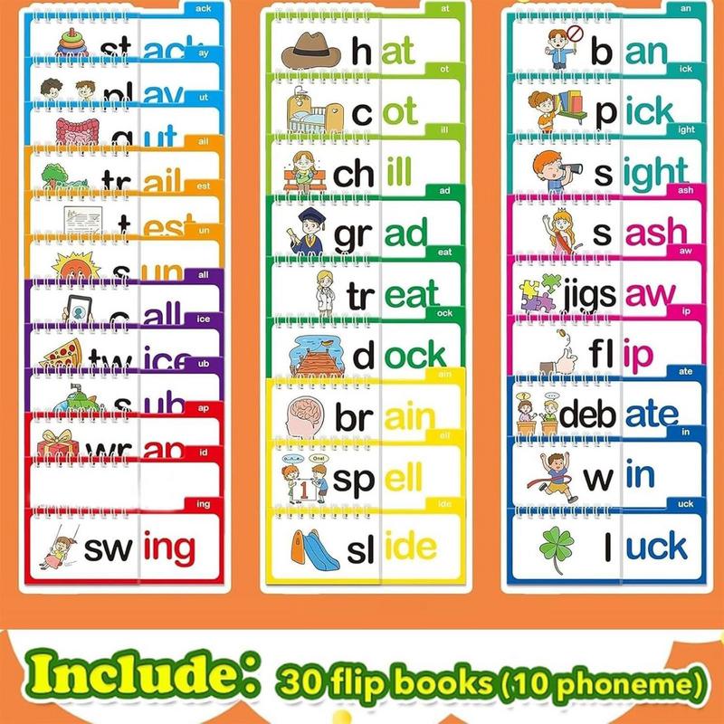 Sight Words Flash Cards Kinder - Educational Flash Card review and price