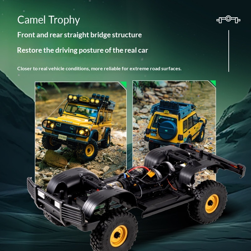 Fcx10 1/10 Scale Camel Trophy  - Kids Toys Under $10 review and price